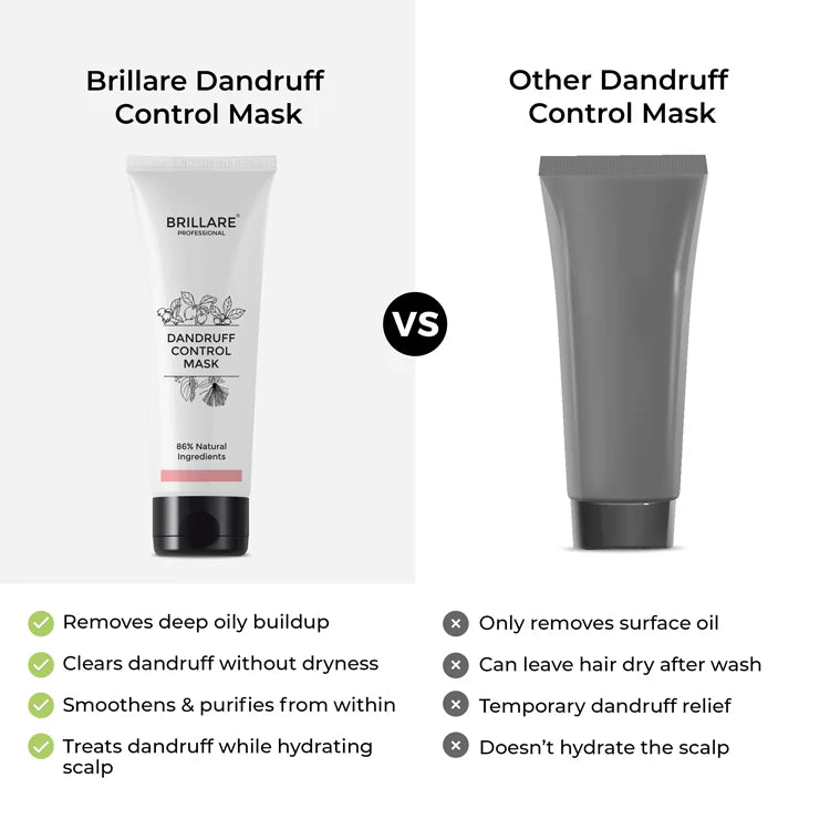 Brillare Dandruff Control Conditioner – Soothing Relief for Itchy, Flaky Scalp