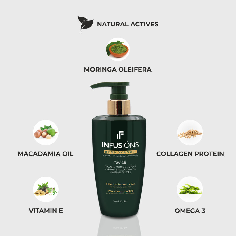 Beauty Gang Reconstructive Shampoo – Youth-Revitalizing for Sensitized & Color-Treated Hair | 300ml