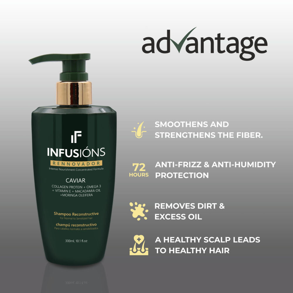 Beauty Gang Reconstructive Shampoo – Youth-Revitalizing for Sensitized & Color-Treated Hair | 300ml