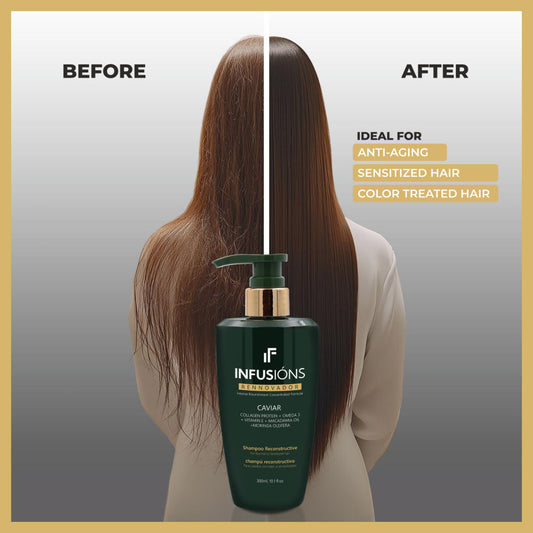 Beauty Gang Reconstructive Shampoo – Youth-Revitalizing for Sensitized & Color-Treated Hair | 300ml